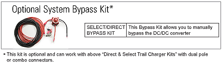 Direct Bypass Kit